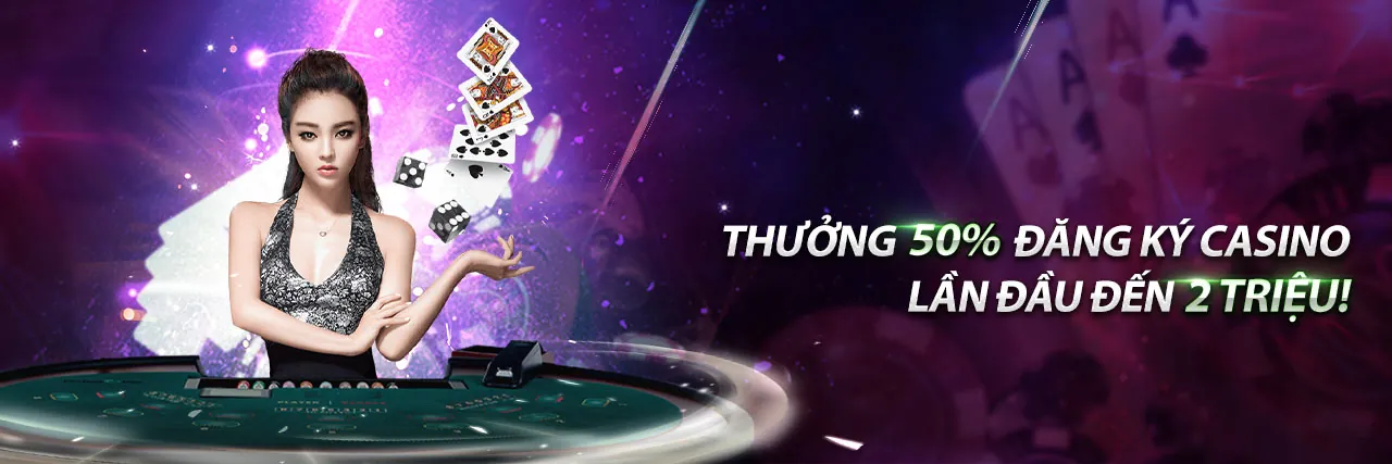 Hình ảnh chính về Hướng dẫn Trò chơi Win777