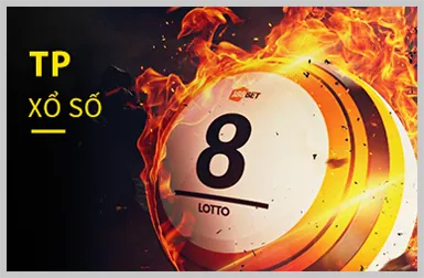 Quản lý tài khoản và đăng nhập win777
